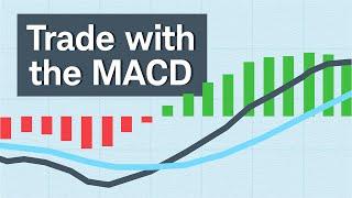 Trading Stocks with the MACD