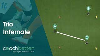 Best Finishing drill for Strikers | Trio Infernale | coachbetter 