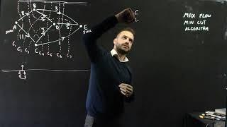 Maximum flow Minimum Cut Algorithm