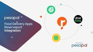 Seamless Online Ordering Experience with Food Delivery Apps- Reserveport Integration