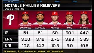 Breaking down the Phillies new-look Bullpen