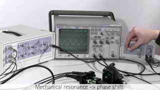 Laser Vibrometer (eng)