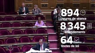 [Connaître le Sénat] Le rôle et le fonctionnement du Sénat en vidéo