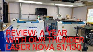 A Year in Review Thunder Laser Nova 51/130