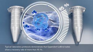 How it works - Eppendorf LoBind®