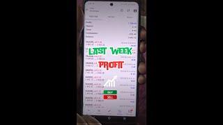 Weekly profit | Focus Indicator Strategy | forex mastery course | Dr Saranya Rejeesh