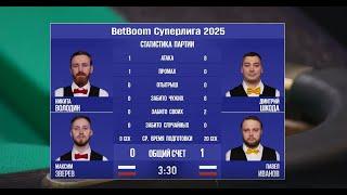 "BetBoom Суперлига 2025". Н. Володин/М. Зверев (RUS) - Д. Шкода/П.Иванов (RUS). Св.пирамида.