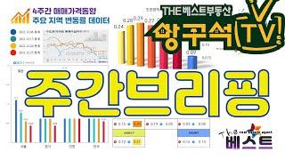 영종도아파트 주간브리핑 1월3일자 부동산시세동향 하늘도시 아파트 한양수자인 영종우미 신명스카이 동보노빌리티 한라비발디 푸르지오자이 화성파크드림