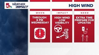 Weather Impact 10-day outlook