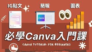 Sub️ Canva Tutorials for Beginners!