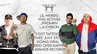 Lil Weirdo & Yng Activke - 3 Dot Tats, Activke Juvy Stories, Going Viral, Weirdo Over Rapping + more