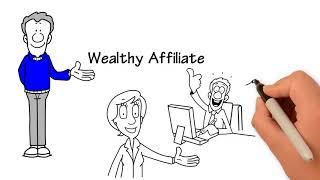 Wealthy Affiliate Review: Is Wealthy Affiliate a Scam or Legit? Unveiling the Truth!