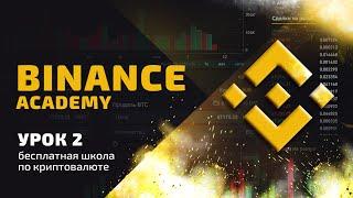 Binance Academy-бесплатная школа Бинанс по криптовалюте. Биржа BINANCE. Как начать торговать новичку