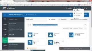 ClickFunnels Review - Hunt For The Best Sales Funnel Software