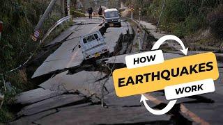 Understanding earthquakes: The science behind what makes the earth shake | CBC Kids News