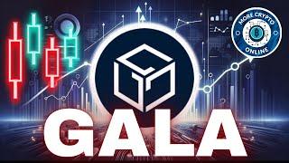 GALA Games Coin Price News Today - Technical Analysis Update, Elliott Wave Price Prediction!