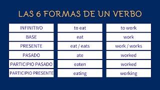 Las 6 formas de un verbo en inglés y como se usan