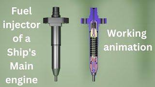 Fuel injector working animation of a Ship's Main engine