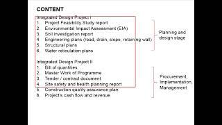 0.  Module overview IDP