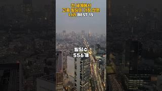 전 세계에서 고층 빌딩이 가장 많은 나라 BEST 15