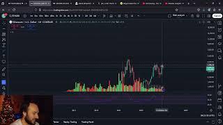 Ethereum ETH Indications Suggest Altcoin Season is Here