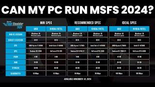 Can my PC run MSFS 2024? PC upgrades needed?