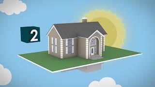 Your new home's 1-2-5-10 warranty coverage