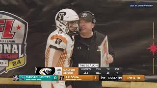 2024 IFL National Championship - Massachusetts Pirates at Arizona Rattlers