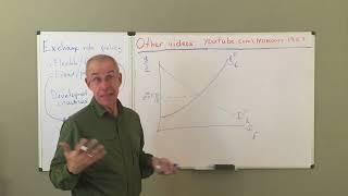 fixed vs floating exchange rates 18