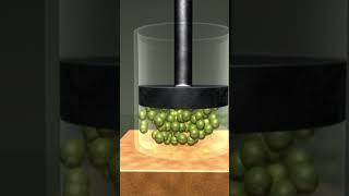 Thermodynamics | HEP Conference and Awards | #conference #physics #science
