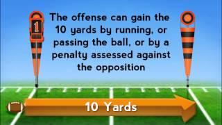 Football 101 | Chapter 5 | How the game is played