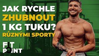 Jak rychle se dá různými sporty zhubnout kilo tuku? I GymBeam I FIT POINT