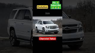 Evolution of Chevrolet Tahoe // Plz subscribe  #evolution #chevrolet #tahoe @jammumotohub7146