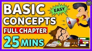 Some Basic Concepts of Chemistry | Class 11 | Full Chapter