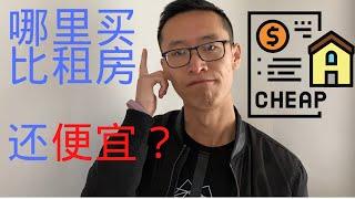 新西兰哪里买房比租房还便宜？ 投资人最棒的人生建议