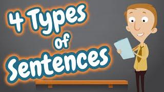 4 Types of Sentences for Kids