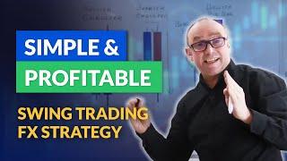 A Simple Forex Swing Trading Strategy