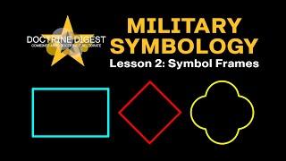 FM 1-02.2: Military Symbol Frames