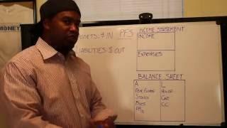 Intro to the Personal Financial Statement - Entertaining Money