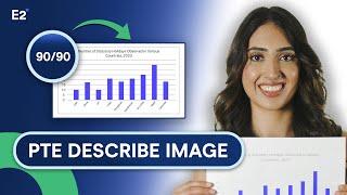 PTE Describe Image 90/90 | PTE Speaking Tips, Tricks and Templates