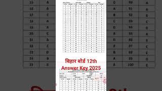 Bihar Board 12th Answer Key 2025 Kaise Download Kare | How to Download Bihar Board 12th Answer Key