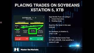 Trading Soybeans CFDs Placing Trades on XTB XStation 5 & Position Sizing