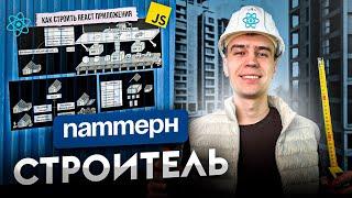 Паттерн Строитель в React. Продвинутый Frontend на реальных примерах