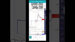#추세매매 #추세선 긋는법#mts #추세선#눌림목매매 #차트설정