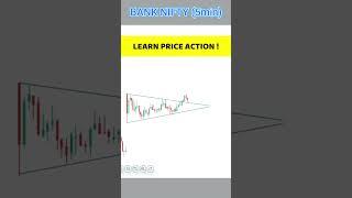 LEARN TRADING WITH PRICE  ACTION || WOLF TRADER