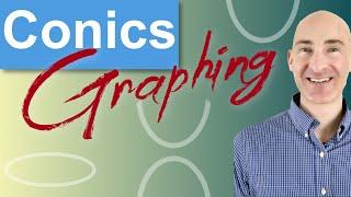 Conic Sections: Hyperbolas, Ellipses, Parabolas, Circles (How to Graph)