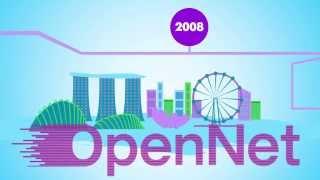 OpenNet Milestones