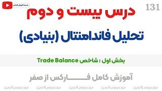 Trade Balance آموزش فارکس، درس بیست و دوم - بخش اول - شاخص