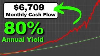 This Dividend Income Strategy Can Generate Insane Cash Flow!