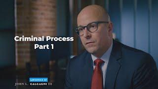 The Criminal Justice System - Criminal Case Process Part 1